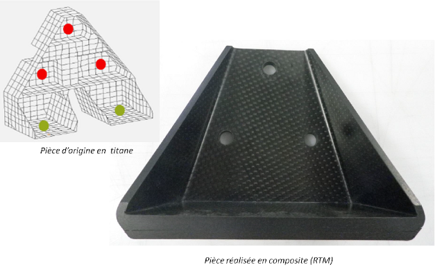 Image d'illustration d'usinage des matériaux composites